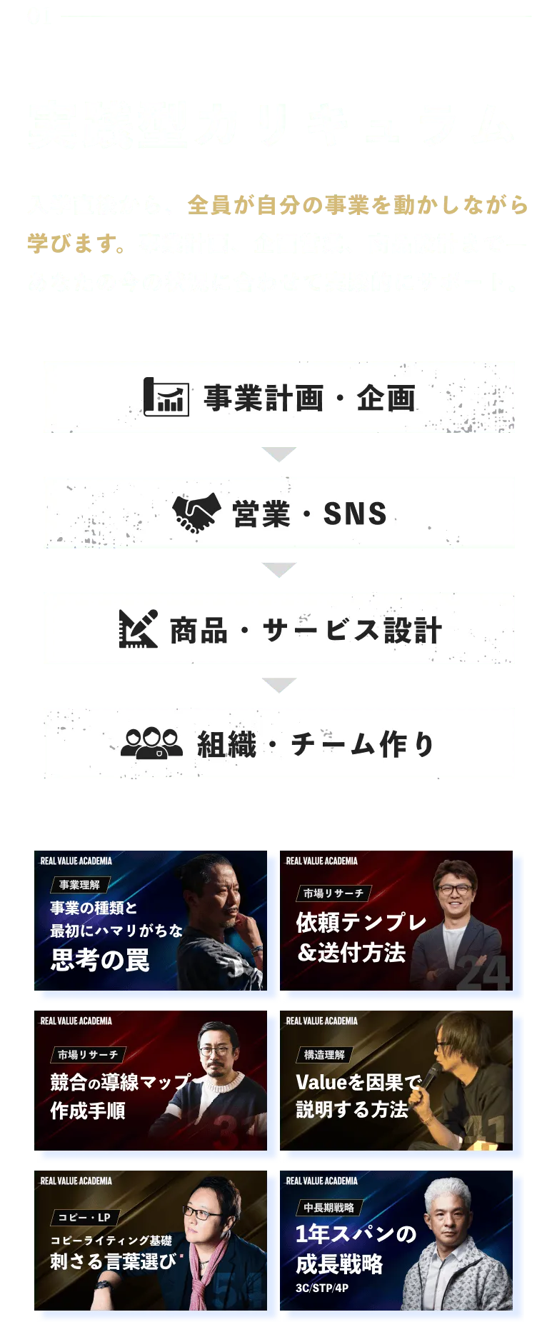 01実践型カリキュラム