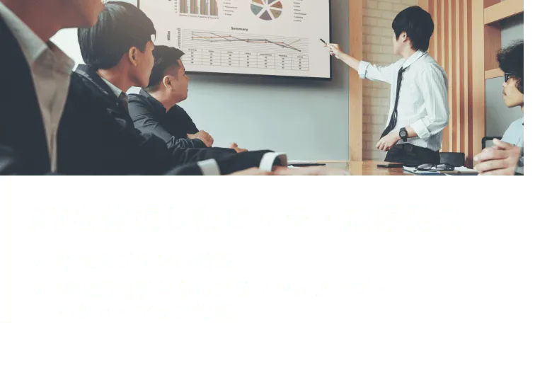 RVを体現したピッチ・成果発表 卒業後プランの発表 現役経営者からのブラッシュアップ・バリューアップ提案