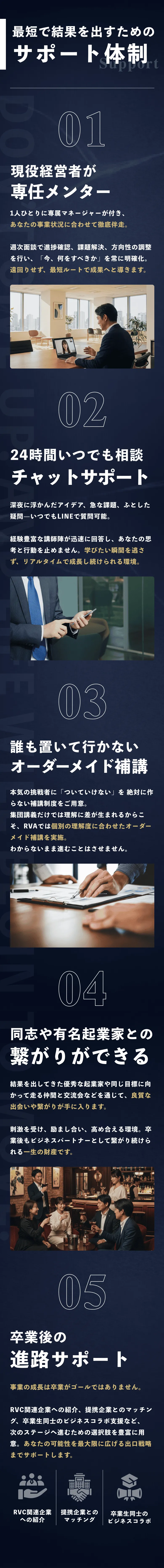 最短で結果を出すためのサポート体制 01現役経営者が専任メンター 0224時間いつでも相談チャットサポート 03誰も置いて行かないオーダーメイド補講 04同志や有名起業家との繋がりができる 05卒業後の進路サポート